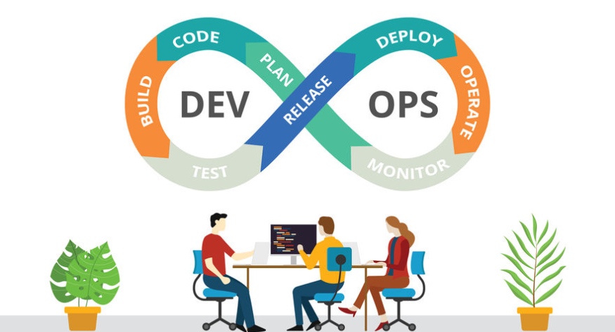 AWS Devops – Tools and Services